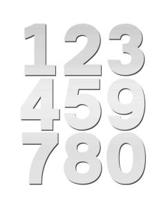 Acrylic Cutting Guides Numbers