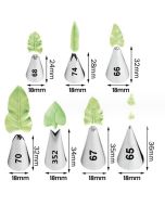 Essential Leaf Tip Set